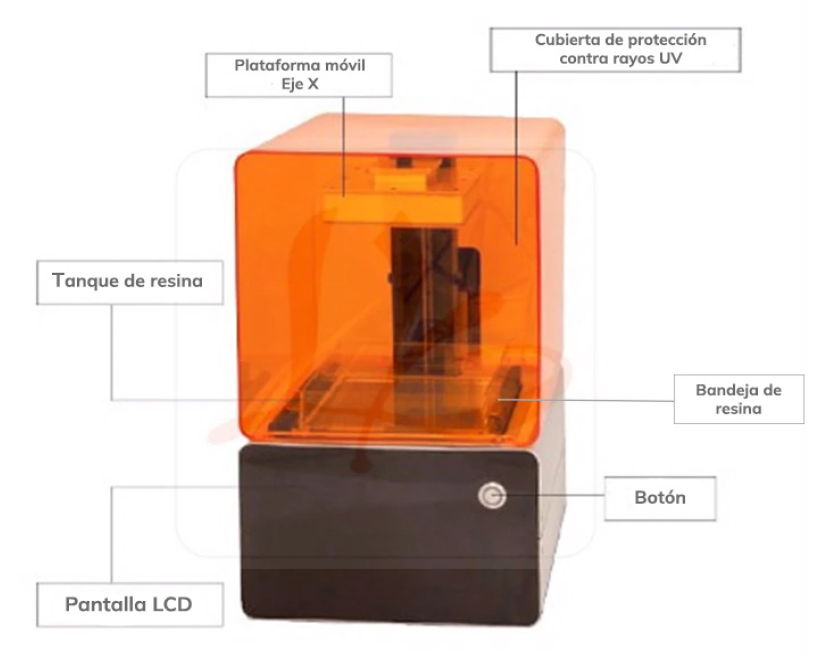 Cómo funciona impresion 3D resina Triwee